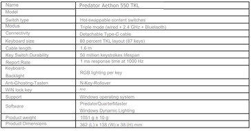 Az Aethon 550 TKL játékbillentyűzet teljes specifikációja (Kép forrása: Acer - gépi fordítás)