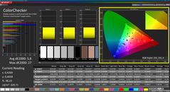 Colorchecker (kalibrált)