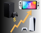 Az Xbox, Switch és PS5 áremelkedését grafikon mutatja (Kép forrása: Xbox Gaming, Sony PlayStation, Nintendo of America szerkesztéssel)