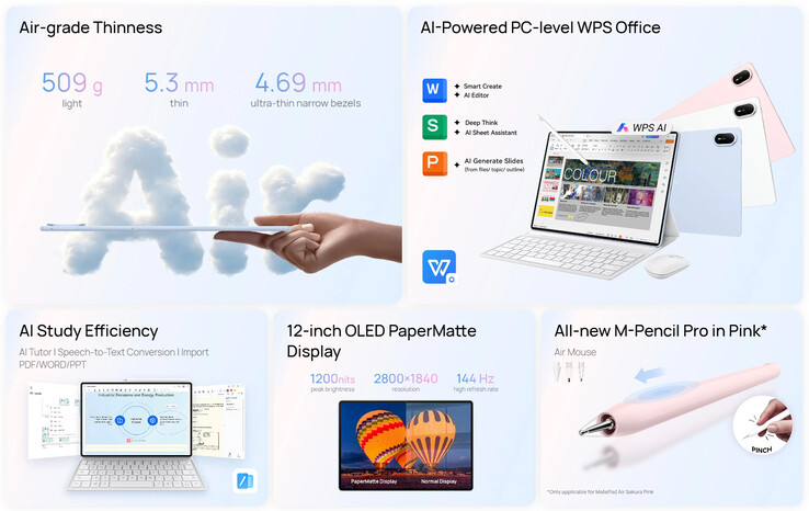 A MatePad Air legfontosabb jellemzői