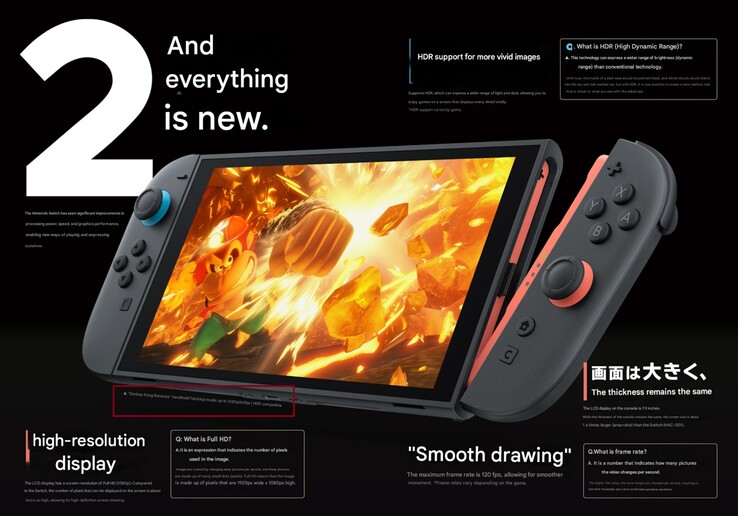 Donkey Kong Bananza Nintendo Magazine feature lefordítva (Kép forrása: Nintendo Magazine, Nintendo Japan szerkesztve)