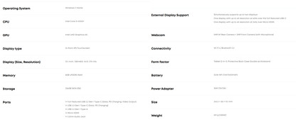 A Windows tablet teljes specifikációja (Kép forrása: Chuwi)