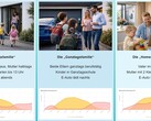 A különböző életmódok eltérő rendszerméretezést igényelnek – a PerfectPV szerint.