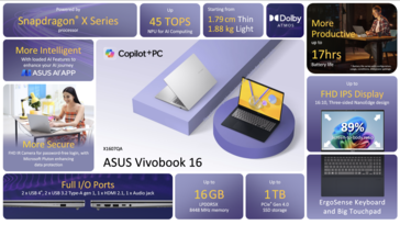Az Asus Vivobook 16 Qualcomm specifikációi (Kép forrása: Asus)