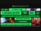 Az új Xbox Game Pass Ultimate promóció (kép forrása: Xbox Wire)