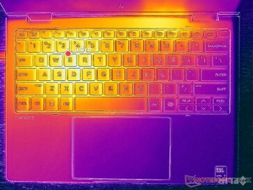 Prime95+FurMark stressz (C borító)