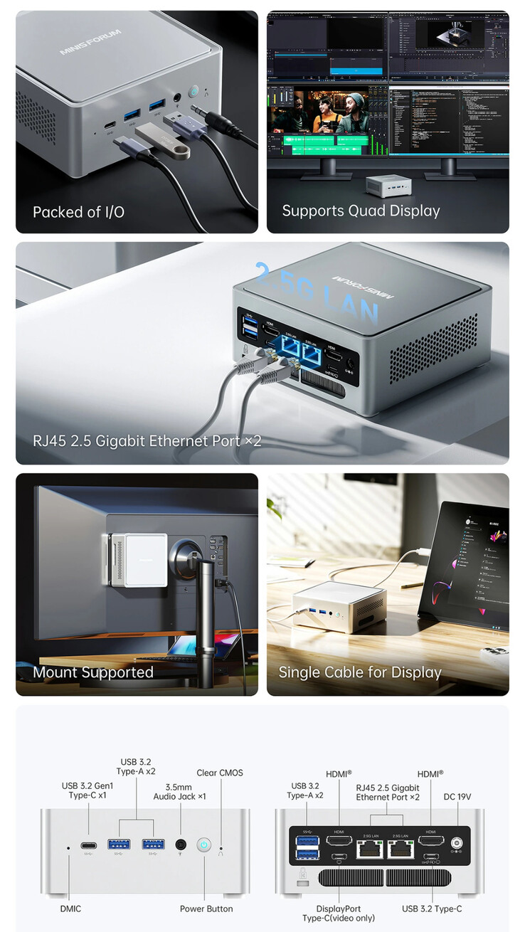 (Kép forrása: Minisforum)