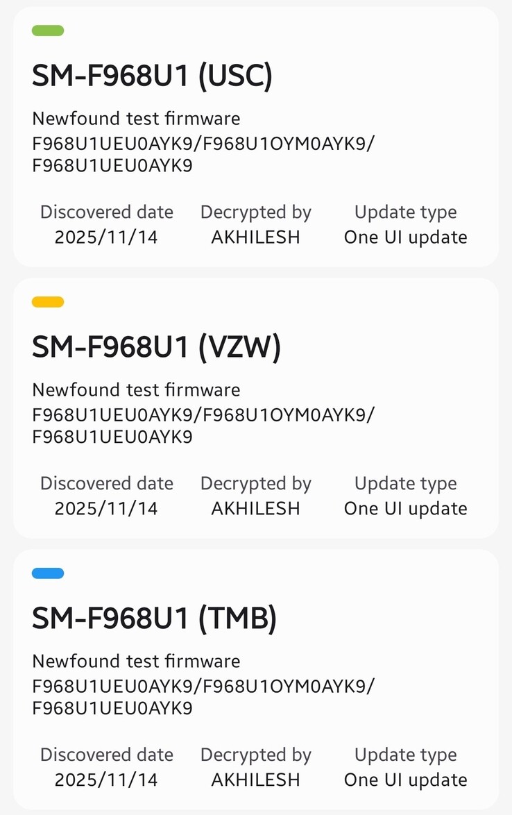 (Kép forrása: via Koram Akhilesh)