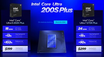 Intel Arrow Lake frissítés - Core Ultra 7 270K Plus és Core Ultra 5 250K Plus (Forrás: Intel)