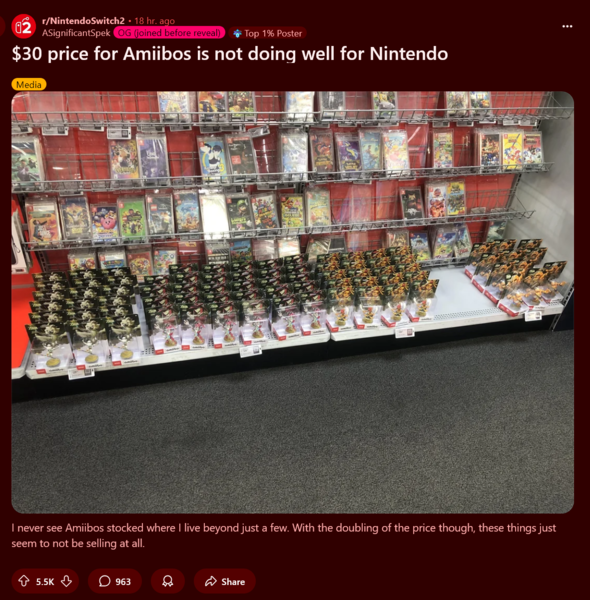 Nintendo amiibo választék a kiskereskedőnél (Kép forrása: screenshot, Nintendo Switch 2 subreddit)