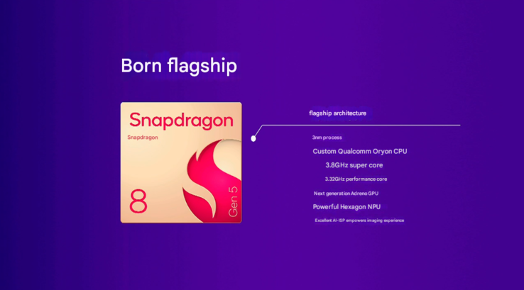 Snapdragon 8 Gen 5 specifikációk (Kép forrása: Qualcomm - gépi fordítás)