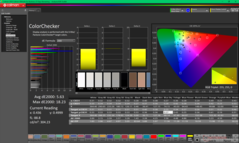 ColorChecker kalibrálás előtt