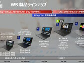 A 2025-ös Lenovo ThinkPad munkaállomás termékcsalád (forrás: Lenovo/ITMedia)