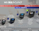 A 2025-ös Lenovo ThinkPad munkaállomás termékcsalád (forrás: Lenovo/ITMedia)