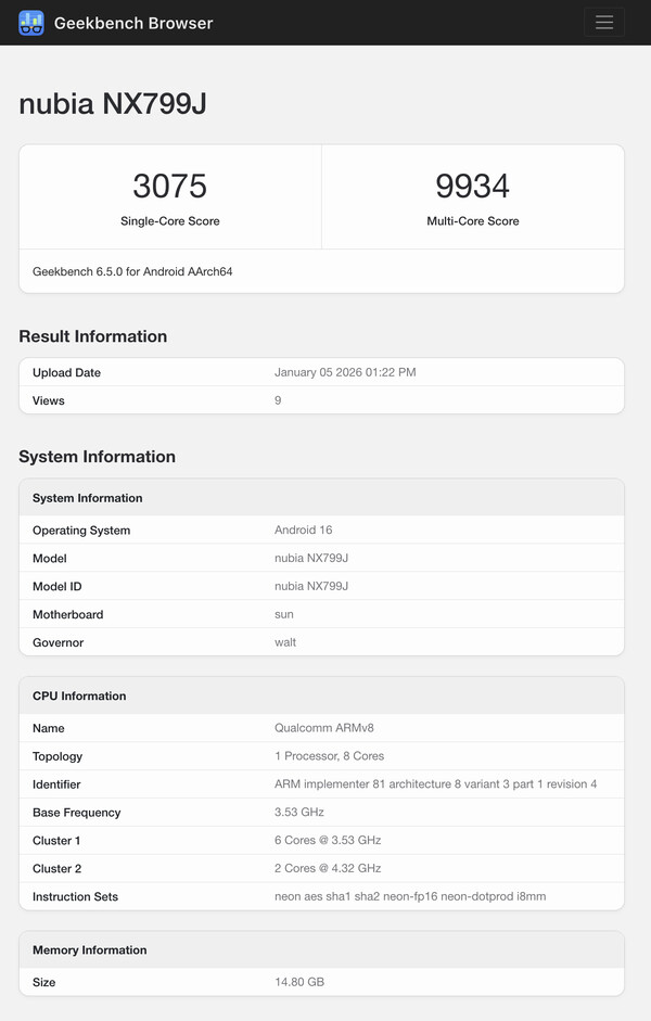 (Kép forrása: Geekbench)