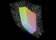 Acer Nitro V 16 AI vs Display P3 kijelző