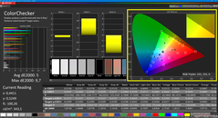 Colorchecker (kalibrált)