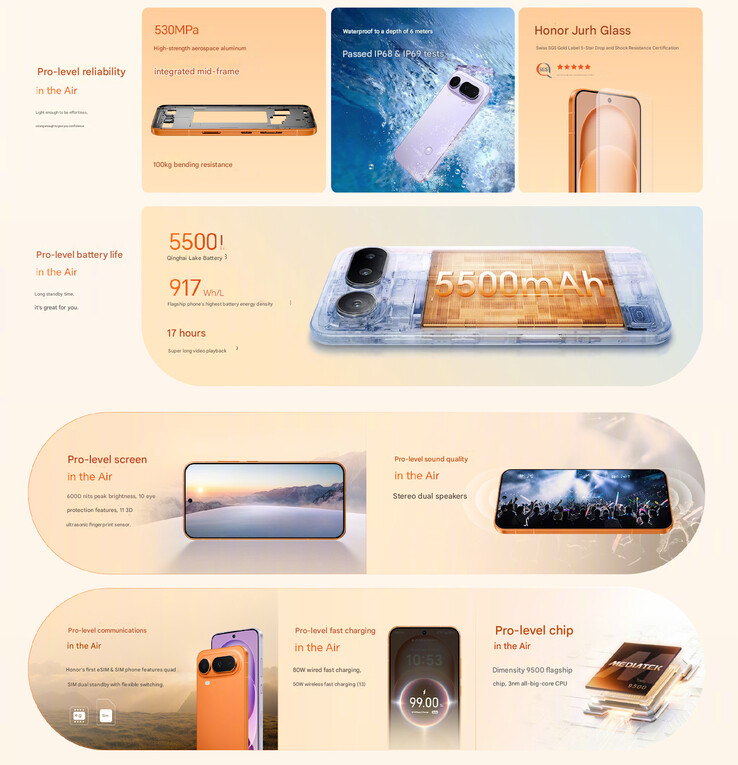 A telefon egyéb fénypontjai (Kép forrása: Honor - gépi fordítás)
