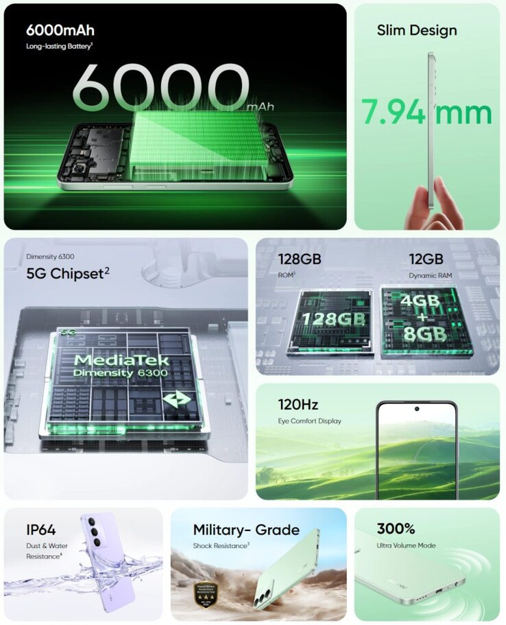 A Realme C73 5G főbb jellemzői (Kép forrása: Realme)