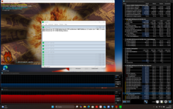 Stresszteszt (Prime95 + FurMark)