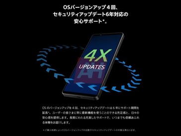 Az Xperia 1 VII kiszivárgott marketingképei 4 operációs rendszerfrissítést és 6 évnyi biztonsági frissítést mutatnak. (Kép forrása: Android Headlines)