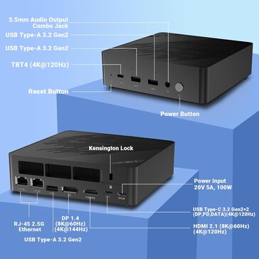 Ezek a mini PC-k két gyors Ethernet portot kínálnak (Kép forrása: Minix)