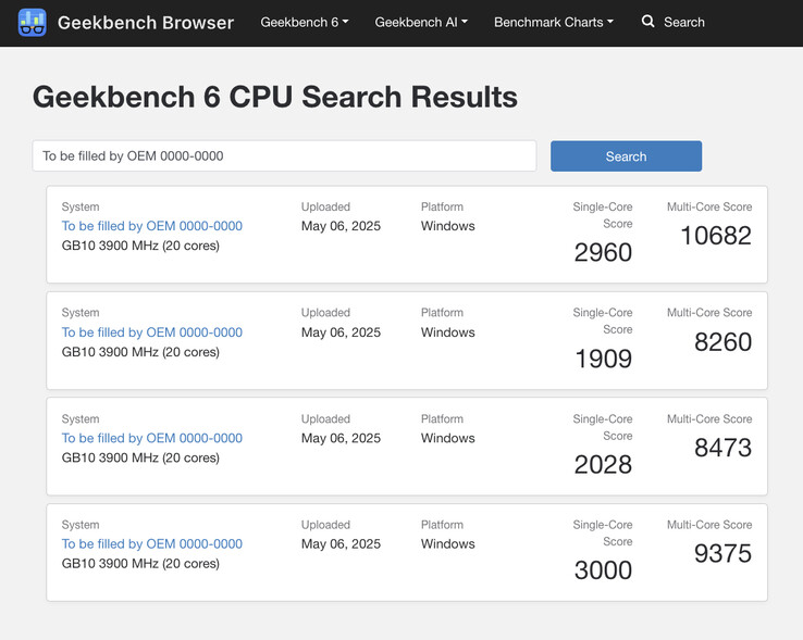 (Kép forrása: Geekbench)