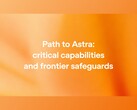 OpenAI grafikus áttekintés: Az Astra felé vezető út, kritikus képességek és határbiztonsági intézkedések