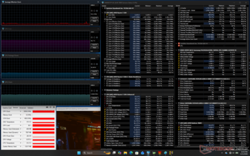 Cyberpunk 2077 stressz