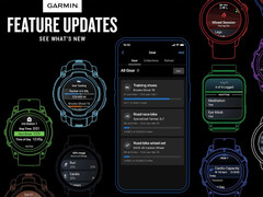 A Garmin a 2026. februári frissítéssel rengeteg új funkciót hoz számos készülékre.