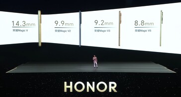 A Honor's összecsukható okostelefonok fejlődése.