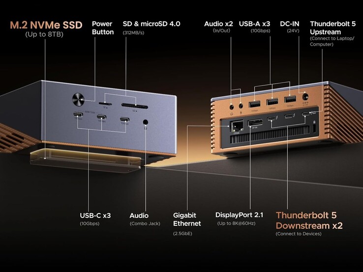 Ugreen Maxidok 17 az 1-ben Thunderbolt 5 dokkoló csatlakozási lehetőségek