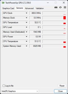 GPU-Z: Intel Arc 4-magos iGPU