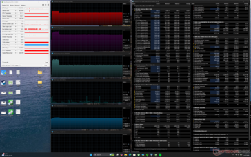 Prime95 stressz