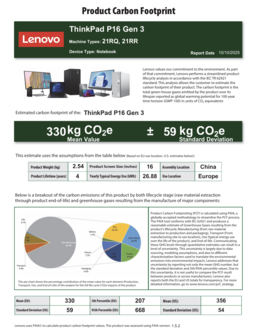 Fenntarthatóság (forrás: Lenovo)