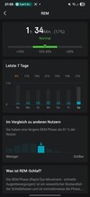Amazfit Active2 alvás