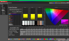 ColorChecker kalibrálás előtt