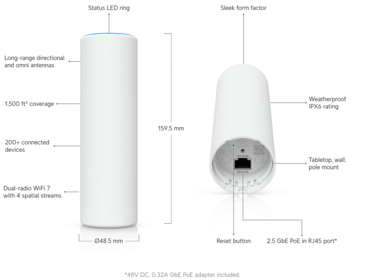 Az U7 háló részletei.