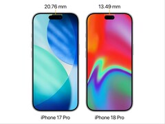 Az iPhone 17 Pro és a pletykált iPhone 18 Pro dinamikus szigete.