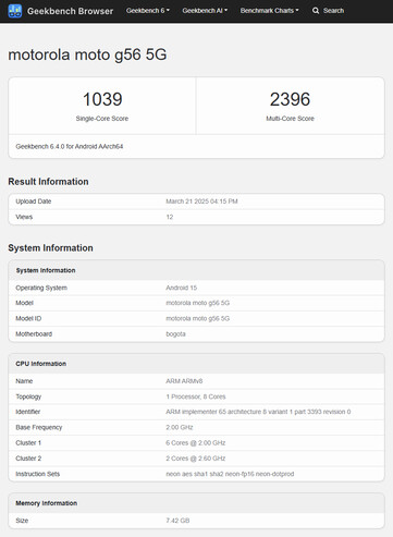 (Kép forrása: Geekbench)