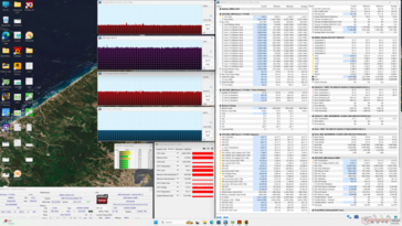 Cyberpunk 2077 stressz