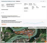 Germin Venu 2 nyomon követése - Áttekintés