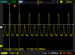 Minimum brightness: 119.0 - 122.0 Hz