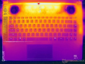 Prime95+FurMark stressz (fent)