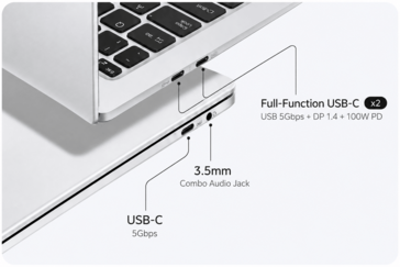 Lenovo Lecoo Air 14 2026 portok (gépi fordítás)