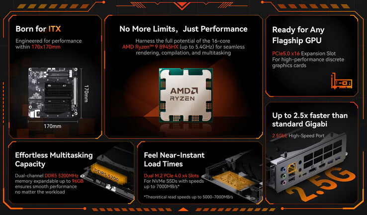 A BD895i SE főbb jellemzői (Kép forrása: Minisforum)