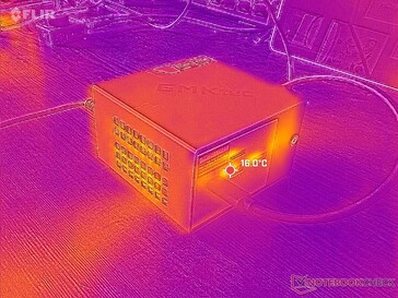 Rendszer üresjárat (elöl)