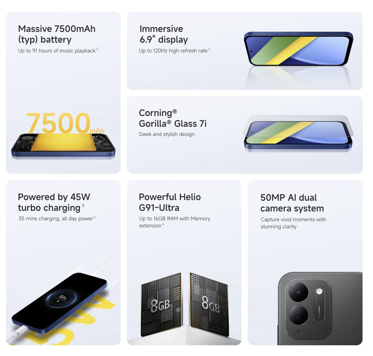 A Poco C95 Pro már gyárilag HyperOS 3-at futtat.