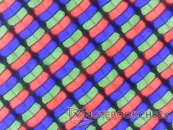 Fényes panel, éles RGB-háttérréteggel, szemcsézettségi problémák nélkül