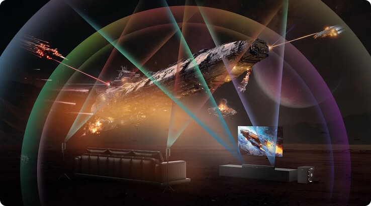 A Skywave X70 egy 7.1.4 hangrendszer (Kép forrása: Ultimea)